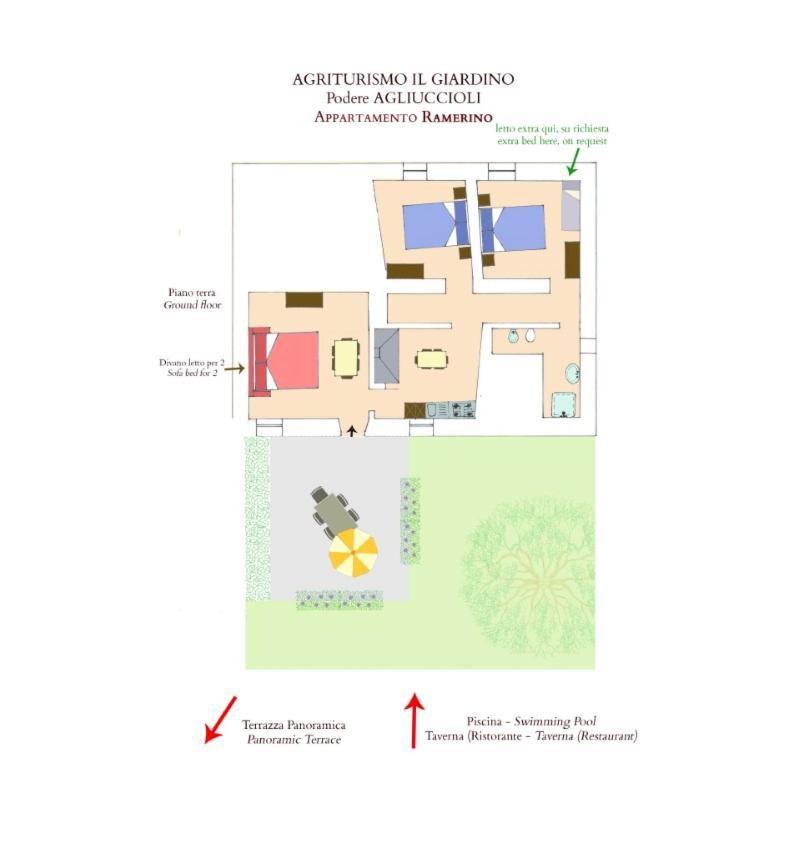 Agriturismo Il Giardino Pontassieve Luaran gambar