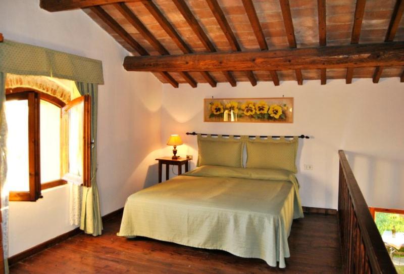 Agriturismo Il Giardino Pontassieve Luaran gambar