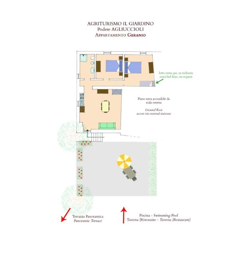 Agriturismo Il Giardino Pontassieve Luaran gambar