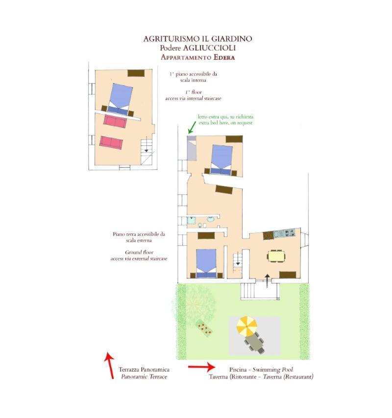 Agriturismo Il Giardino Pontassieve Luaran gambar