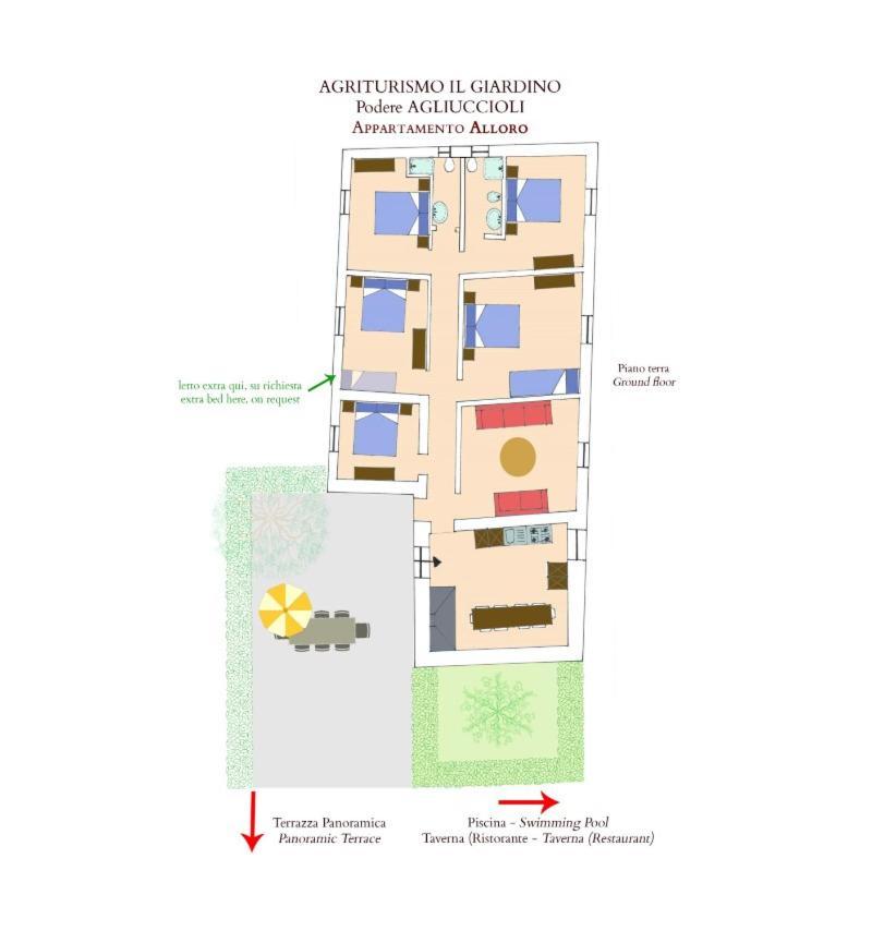 Agriturismo Il Giardino Pontassieve Luaran gambar